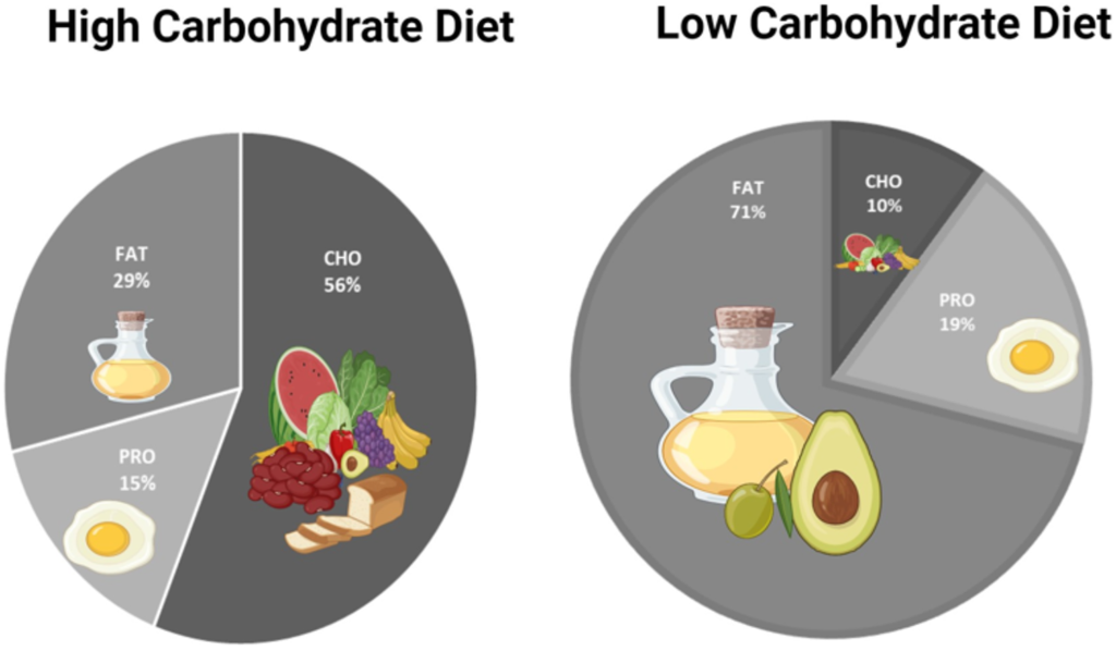 41598_2025_88963_Fig1_HTML