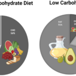 41598_2025_88963_Fig1_HTML