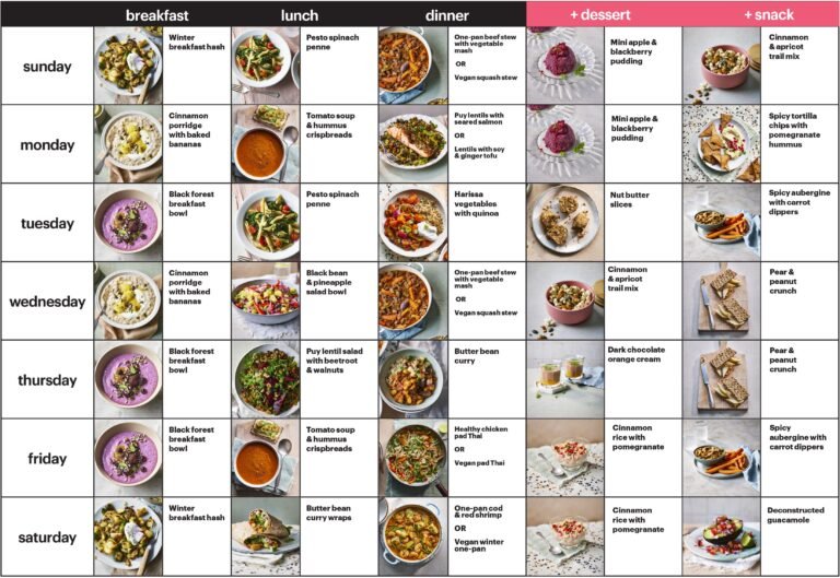 Healthy-Diet-Plan-2024-Healthy-Eating-plan-recipe-chart-2d61385