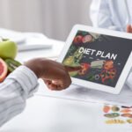 Top-10-Diet-Plans-for-Sustainable-Weight-Loss-and-Long-Term-Wellness